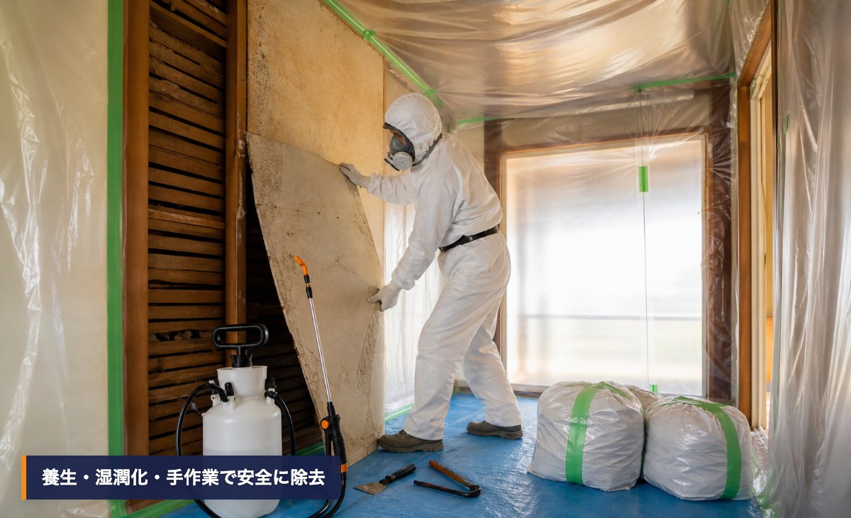 室内を養生し湿潤化しながらアスベスト含有建材を手作業で除去するイメージ